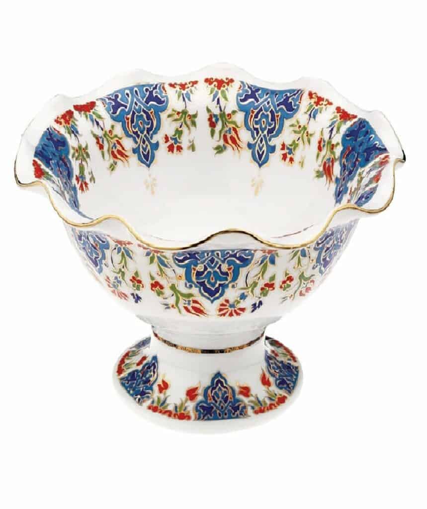 Fruit Bowl